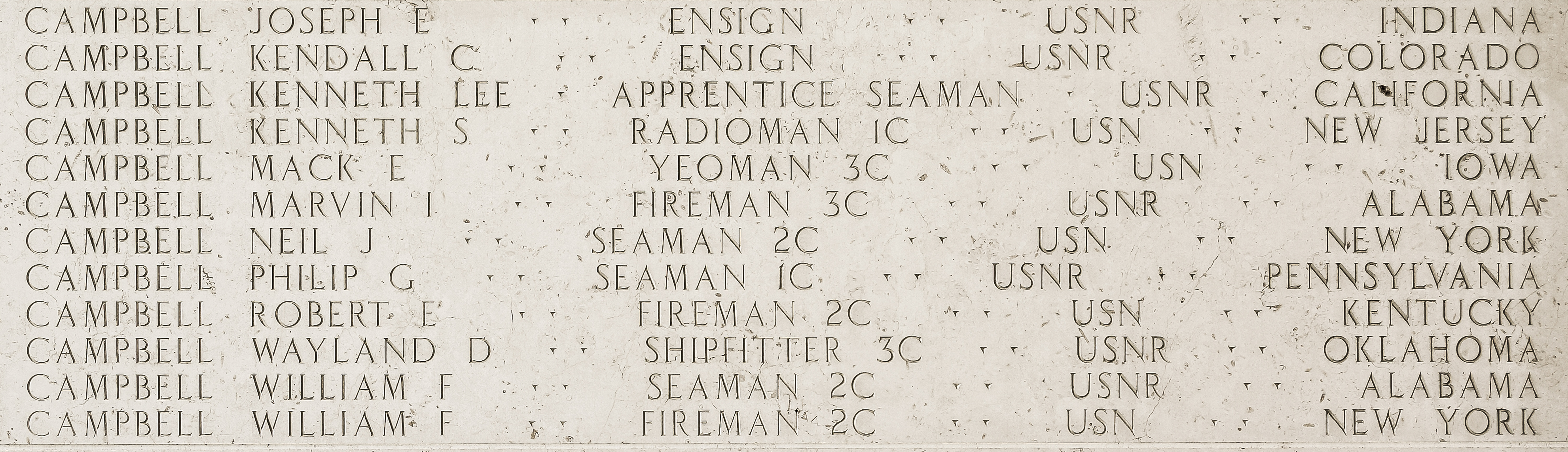 Wayland D. Campbell, Shipfitter Third Class